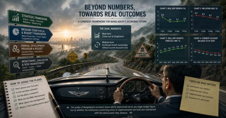 Shifting the Gear on the Economy